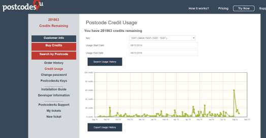 postcodes4u account usage